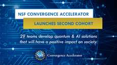 Slide announcing the launch of the NSF's second Convergence Accelerator cohort